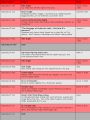 Thumbnail for version as of 17:08, 8 January 2009